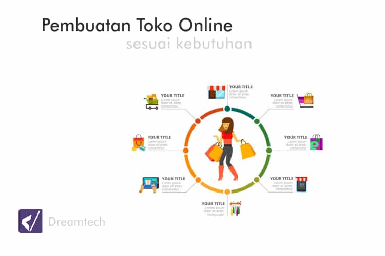 Jasa Pembuatan Toko Online